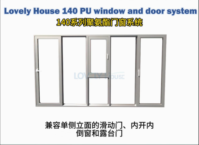 中文爱乐居140系列门窗系统产品发布